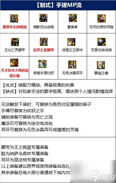 dnf次元行者110版本用什么装备-次元行者110版本装备搭配