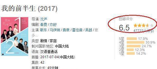 《我的前半生》豆瓣评分跌至6.5, 这三点让网友直呼弃剧