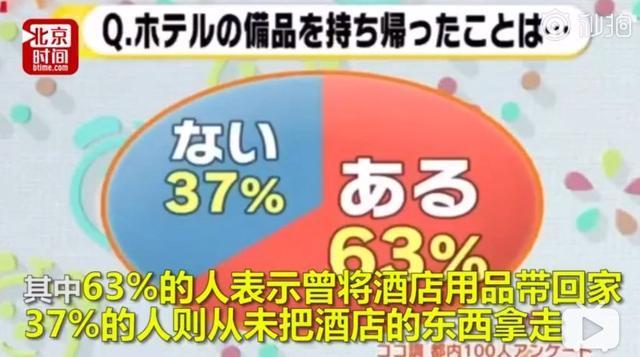 日本客人退房把床和电视都打包带走？！这次“素质比拼”国人完胜