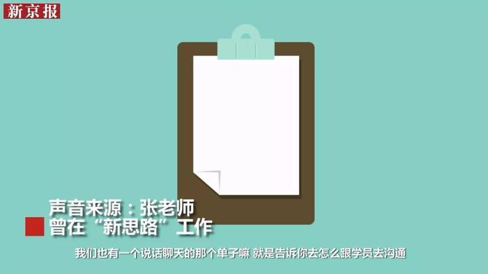 缴费保拿本科证？新思路、巨人时代老板疑跑路 学员仍须还贷