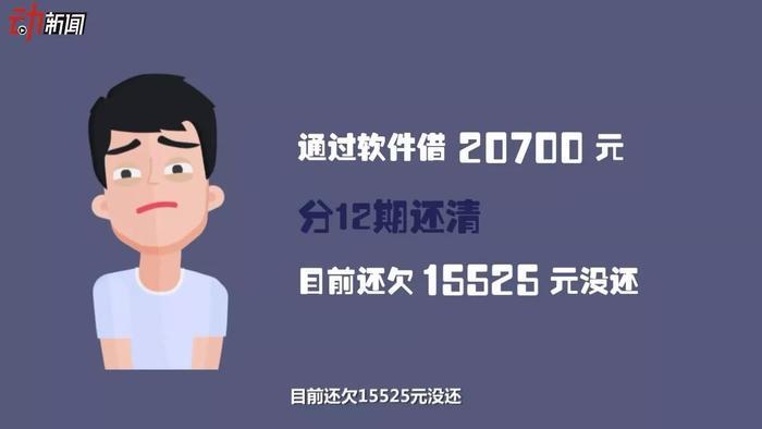 缴费保拿本科证？新思路、巨人时代老板疑跑路 学员仍须还贷