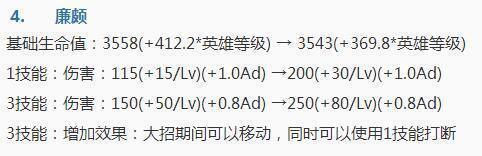 王者荣耀：魔法小厨娘或将返场，冰封无望，这个英雄新皮肤美炸天