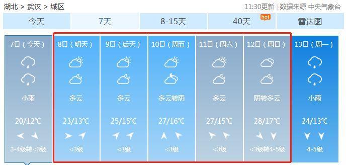 立夏当天湖北下雪！全国多地爆冷，网友惊呼要冻死在夏天！