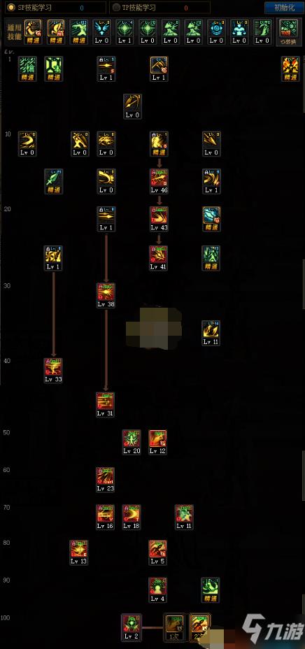 DNF100级决战者刷图加点攻略