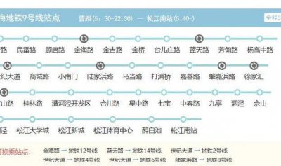 ​上海地铁9号线站点（上海地铁9号线站点线路图最新查询）