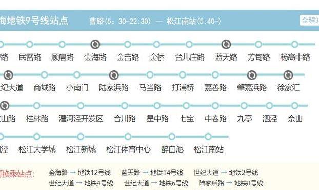 上海地铁9号线站点（上海地铁9号线站点线路图最新查询）