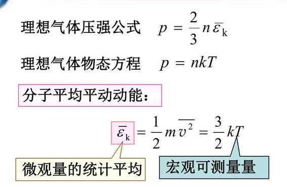 平均平动动能（平均平动动能与温度的关系）