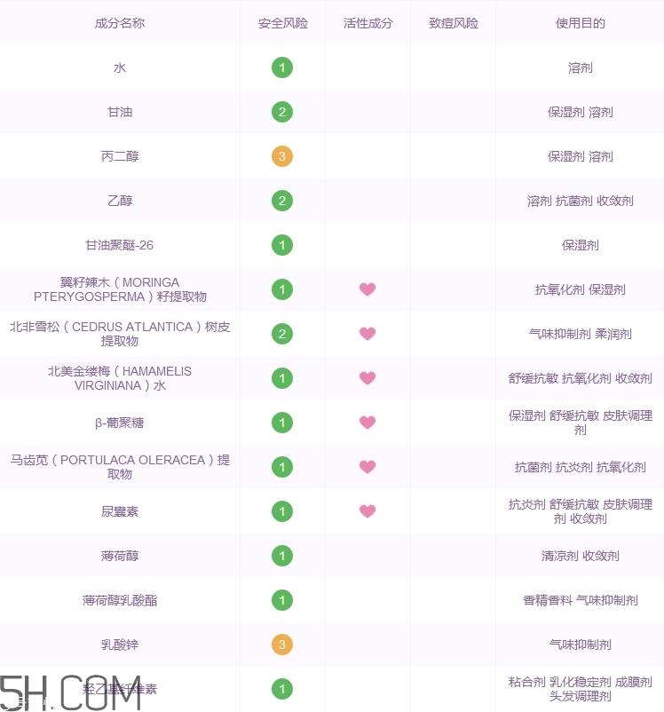 吾杰平衡水怎么样_吾杰平衡水多少钱