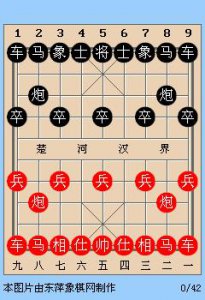 ​中国象棋｜江湖套路布局之铁滑车