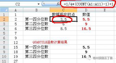 ​什么是统计学中的四分位数？