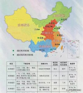 军改后13个集团军军中谁实力最强