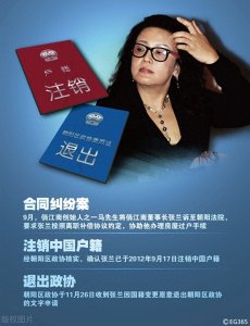 汪小菲父亲汪则翰,母亲是张兰